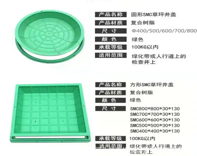 江边乡树脂复合种植井盖展示